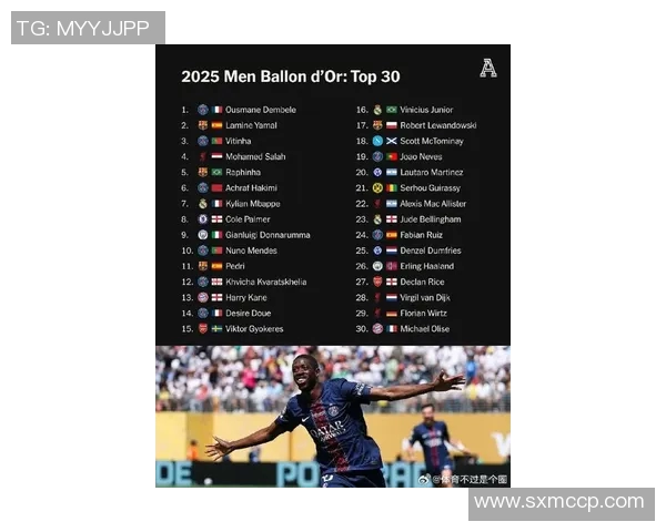 2025年现役足球十大球星排名揭秘 谁将登顶世界足坛之巅 2025年现役足球十大球星排名揭秘 谁将登顶世界足坛之巅